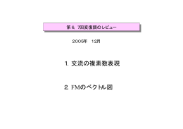 ｽﾗｲﾄﾞ ﾀｲﾄﾙなし - Hi-HO