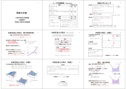 Octaveによる数値計算2