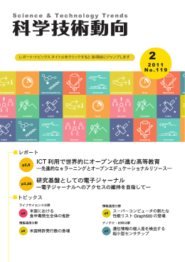 レポート・トピックス タイトルをクリックすると 各項目にジャンプします