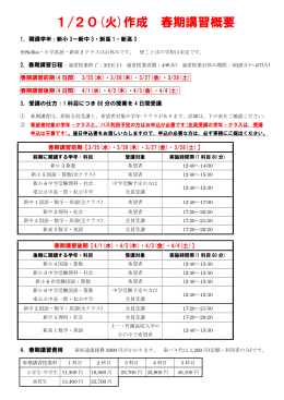1/20(火)作成 春期講習概要