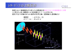 ﾚﾀｰﾃﾞｰｼｮﾝと複屈折