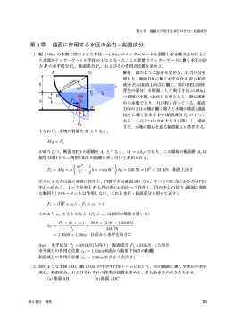 第6章 曲面に作用する水圧の合力−鉛直成分