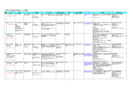 平成26年10月～12月開催の婚活イベント（PDF：292KB）