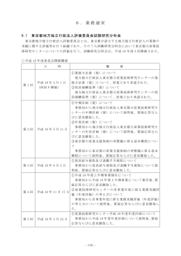 6．業務運営