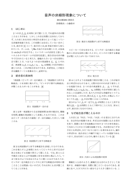 音声の非線形現象について