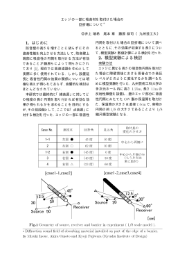 エッジの一部に吸音材を取付けた場合の回折場について