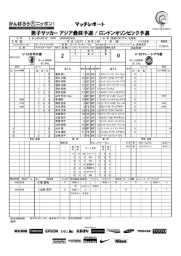 U-22日本代表 U-22マレーシア代表
