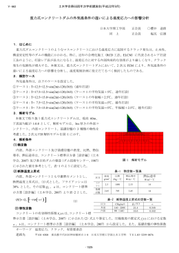 重力式コンクリートダムの外気温条件の違いによる温度応力