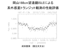岡山188cm望遠鏡ISLEによる系外惑星トランジット観測の性能評価