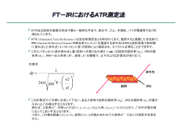 FT－IRにおけるATR測定法