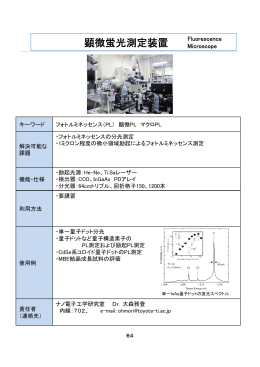 光学物性計測・分光分析