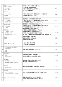 ベクトル場の概念を理解する。 - 教職員・研究者のためのコンピュータ利用