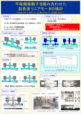 平板縦振動子を組み合わせた 超音波リニアモータの検討
