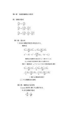 第4章 双曲型偏微分方程式 例：波動方程式 &part;2u &part;t2 =c2 &part;2u &part;x2