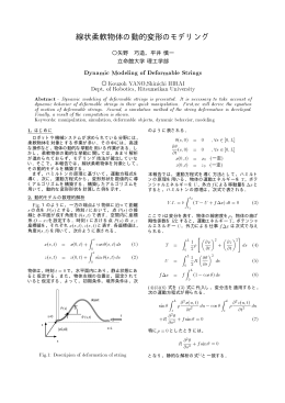 線状柔軟物体の動的変形のモデリング