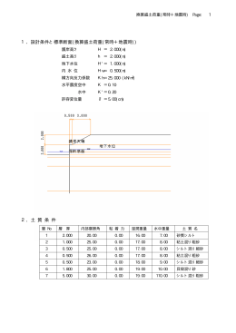 1．設計条件と標準断面(換算盛土荷重(常時＋地震時)) 2．土 質 条 件