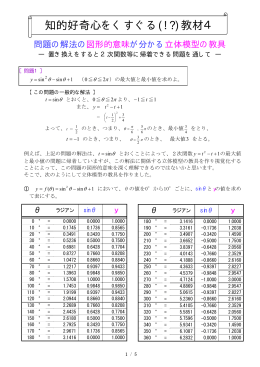 知的好奇心をくすぐる(!?)教材4
