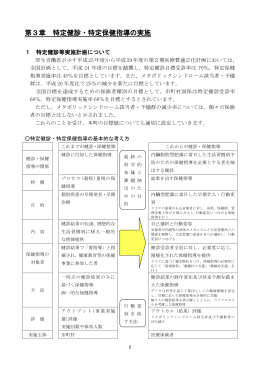 第3章 特定健診・特定保健指導の実施