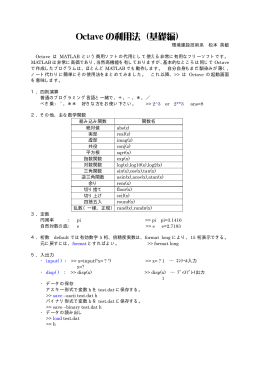 Octave の利用法（基礎編）