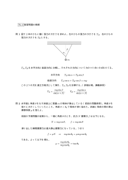 m &alpha; &beta; TA sin&alpha; = TB sin&beta; TA cos&alpha; + TB cos&beta; = mg mg sin&beta; sin(&alpha; + &beta;