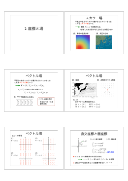 2. 座標と場