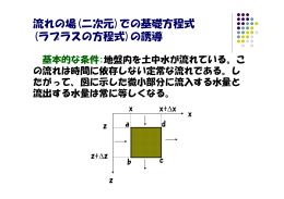 流れの場(二次元)での基礎方程式 ( 方程式) 誘導 (ラプラスの方程式)の