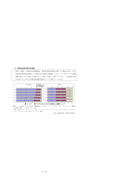 本編3（PDF 2，492KB）