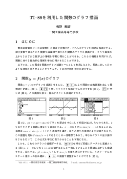 TI&ndash;89を利用した関数のグラフ描画