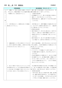 教科：国 語 科目：国語総合 作成様式
