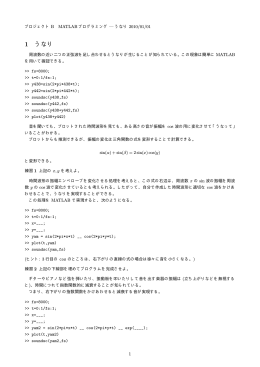 MATLAB プログラミング: うなり