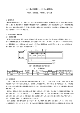 RC梁の破壊モードとせん断耐力 完成版 2