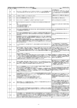 こちら - 建築性能基準推進協会