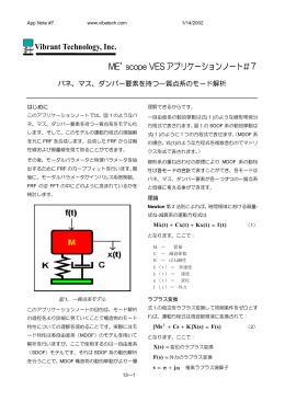 ダンパー要素を持つ一質点系のモード解析