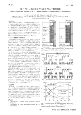 REBCOクエンチ保護、産業・医療応用、HTSコイルPJ