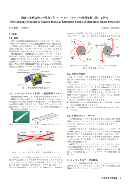 膜面宇宙構造物の伸展部材用コンベックステープの展開挙動に関する研究