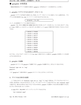 Gnuplot の資料