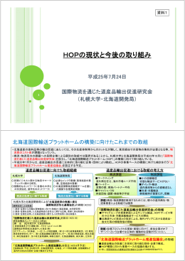 HOPの現状と今後の取り組み