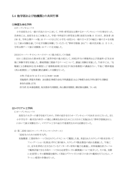 他学部及び他機関との共同行事