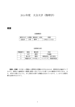 2014年度 大分大学（物理学）
