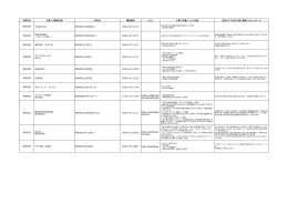 東串良町（PDF：98KB）