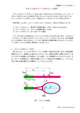 5：スイートスポット(COP)