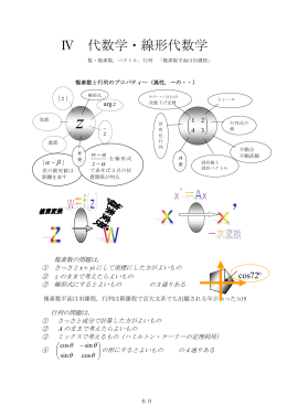 z - Biglobe