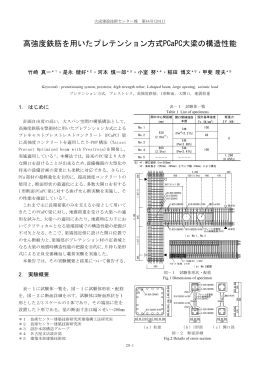 高強度鉄筋を用いたプレテンション方式PCaPC大梁の構造性能