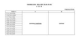 平成22年3月30日 作業規程の準則 解説と運用（第2刷・第3刷） 正 誤 表