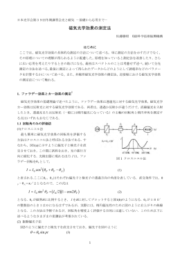 磁気光学効果の測定法