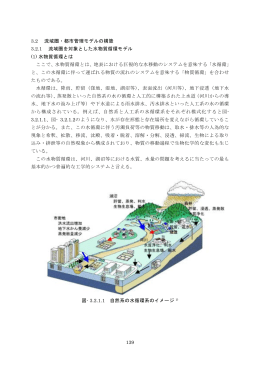 2流域圏・都市管理モデルの構築