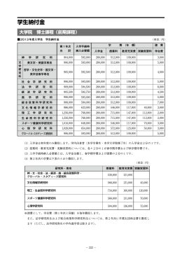 学生納付金
