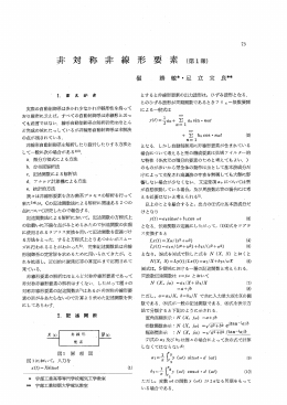 ま え が き 実際の自重力制御系は多かれ少なかれ夏焉騰展升彡ー性を