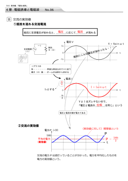 記入済