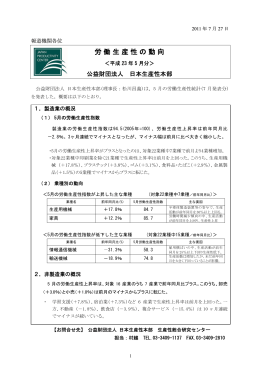 労働生産性の動向 - 公益財団法人日本生産性本部